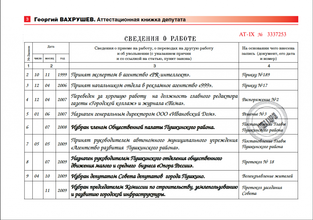 Аттест книжка Вахрушев 2.png Аттест книжка Вахрушев 2.png