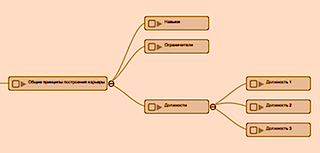 Карта карьера.png